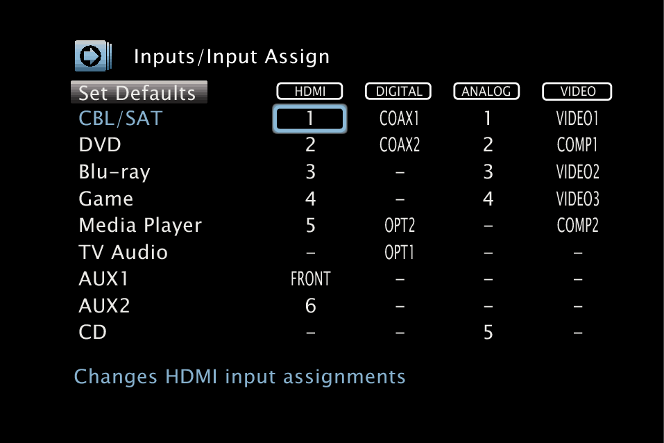 GUI InputAssign_X45E3